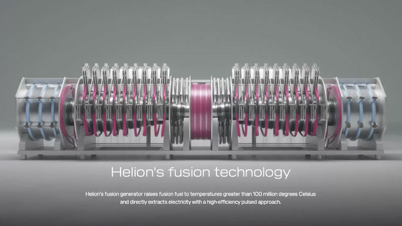 הייליון אנרגי הפכה לחברה הפרטית הראשונה שהשיגה סינתזה תרמודינמית D‑T ומפתחת כבר תחנת כוח עבור מיקרוסופט