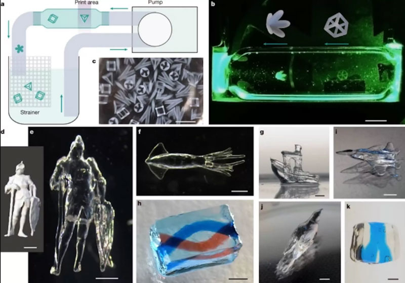 הסין פיתחה מדפסת הולוגרפית תלת-ממדית שמדפיסה מודלים במעט פחות משנייה