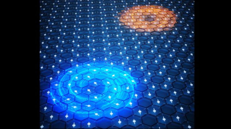 הוכחה תיאוריה של זיכרון מגנטי בחומרים דו-ממדיים – כעת מצפים לגדילה של קיבולת ה-HDD.