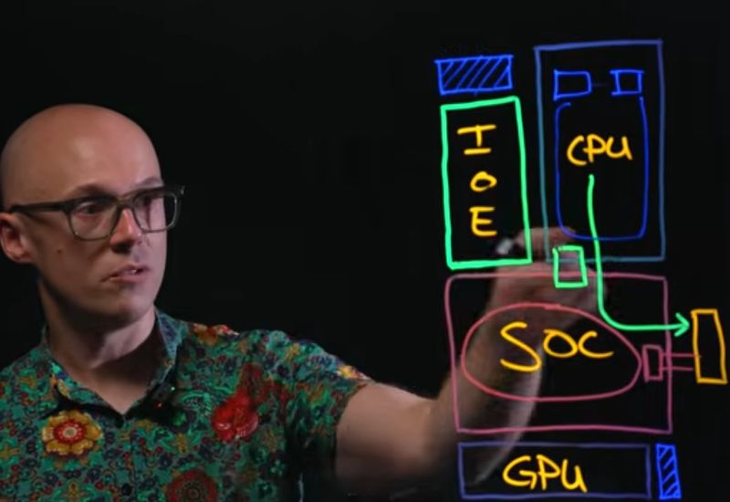 למנהל קודם של AMD הסביר את שיטת ההאצה הנכונה עבור מעבדי אינטל